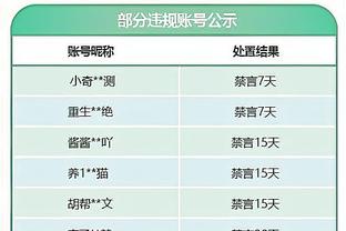 博主：黎巴嫩国脚有一个是我同学，我这些年都tm干啥了